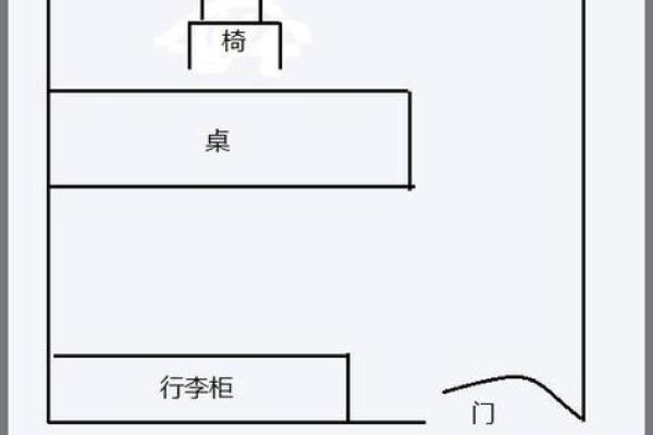 如何避免女性办公桌摆放的风水禁忌？