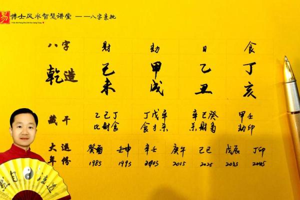唐艺尹老师传统八字实例分析：漂泊无居的生辰八字