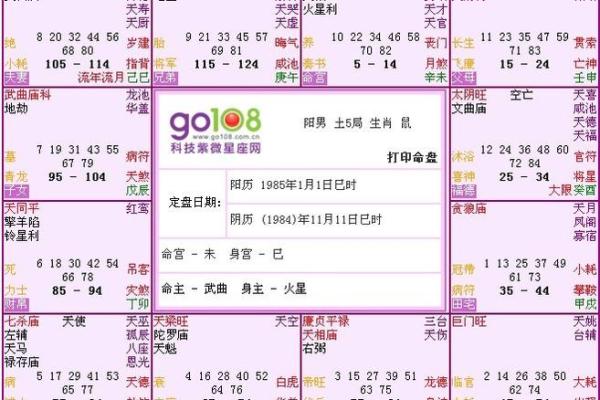 为什么说，天机不可轻易泄露？爱算命的人看看吧，原来是这样…