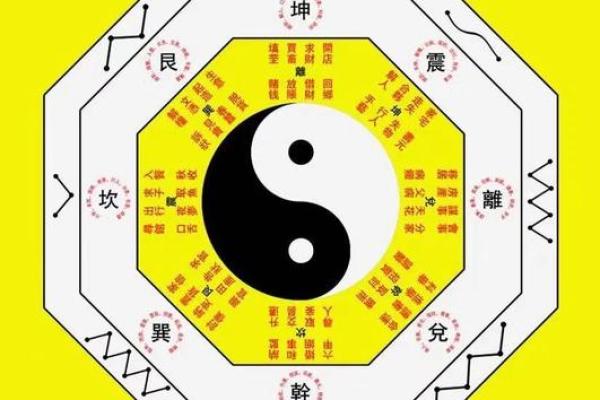 八字算命不神秘，阴阳五行藏玄机 简简单单学八字之：大运、小运