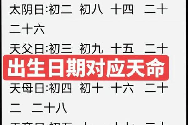 童子命算命出生的时间 看看你是不是天生童子