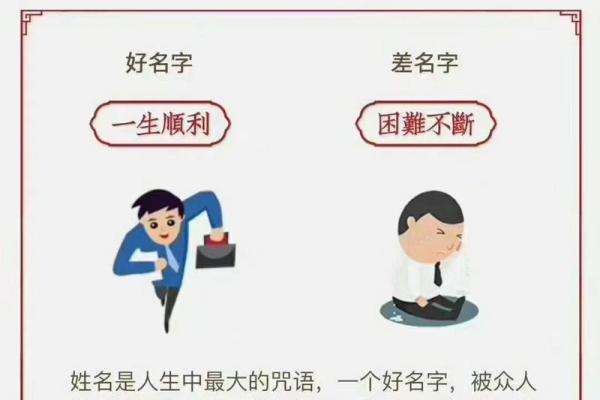 姓名风水_大家取名都是怎么取的啊