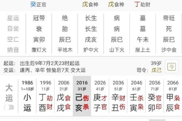 90年八字