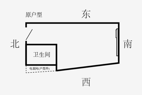 房间梯形风水好吗