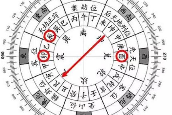 带风水师看房子的软件