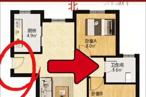 风水学房子左右有门口