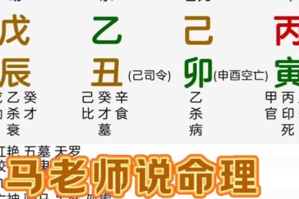 八字有辰戌