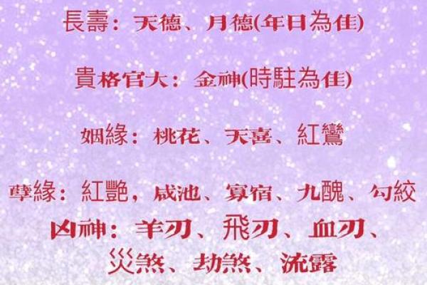 八字神煞算命