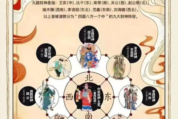 舒服又聚财，这些家居风水要学