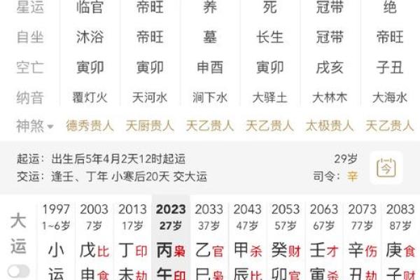 八字和母亲
