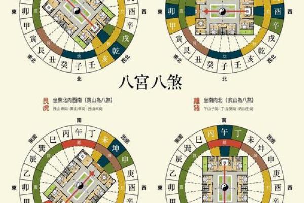 沿滩区阴宅风水