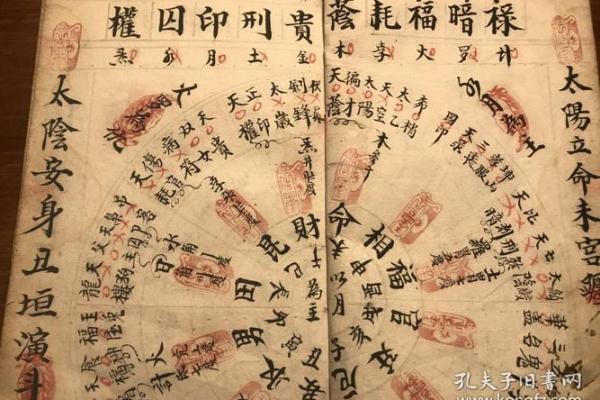 紫薇斗数推算法