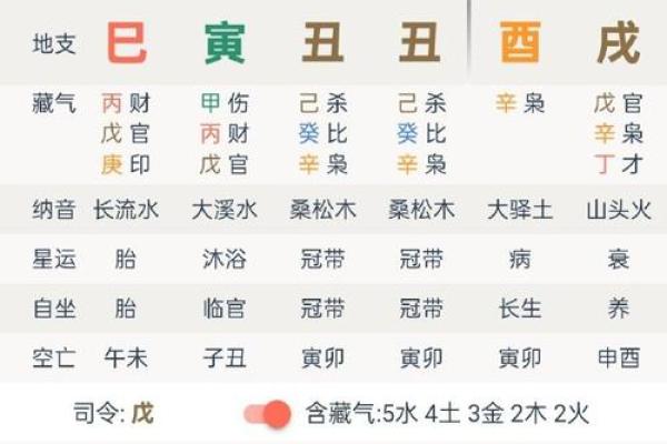 排八字取名