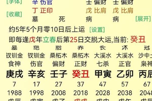 庚申月庚戌日女算命