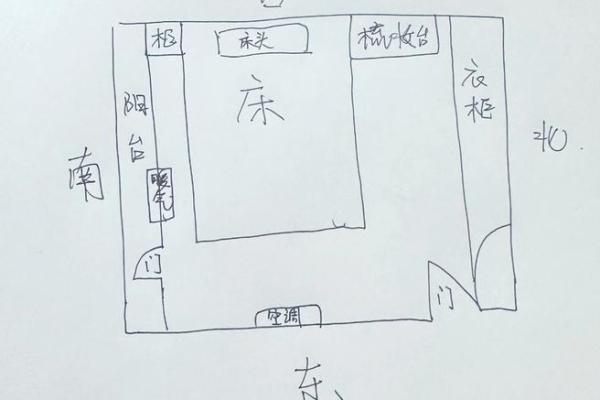 卧室风水：床头朝向摆放要注意什么？