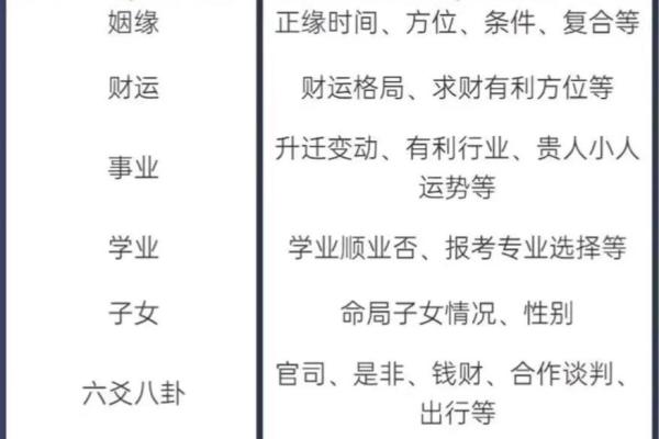 八字看后年运势准吗女性