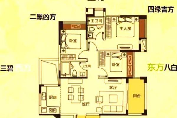 坐北朝南风水房子朝西南