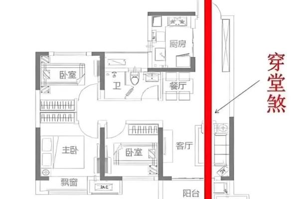 这些住宅风水让你越住越富有！