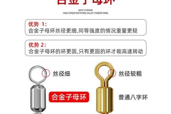 泄力八字环