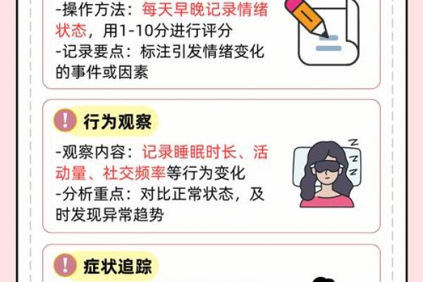 躁郁症自我诊断测试 如何用躁郁症自我诊断测试