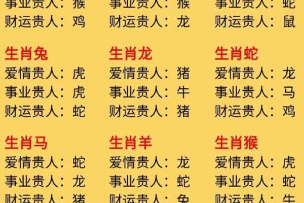 属鼠和属兔的八字合不合得来,属兔的跟属鼠的合财吗