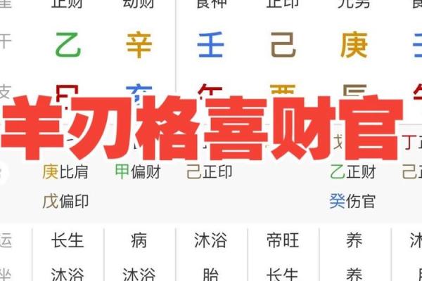 八字喜财