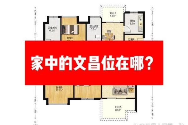 教你怎样查看自家里风水好不好
