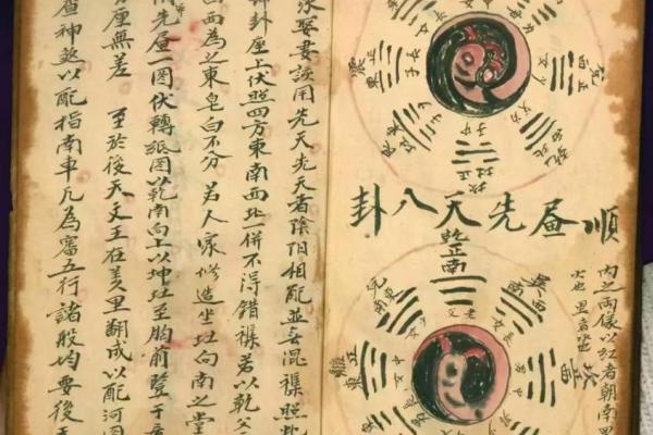 金口诀断风水怎样起课