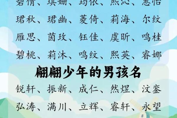 宝宝八字取名