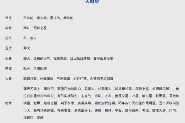 紫微斗数贵人星有哪些,哪个贵人星最强