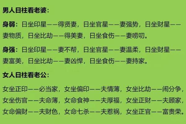 八字配偶方向