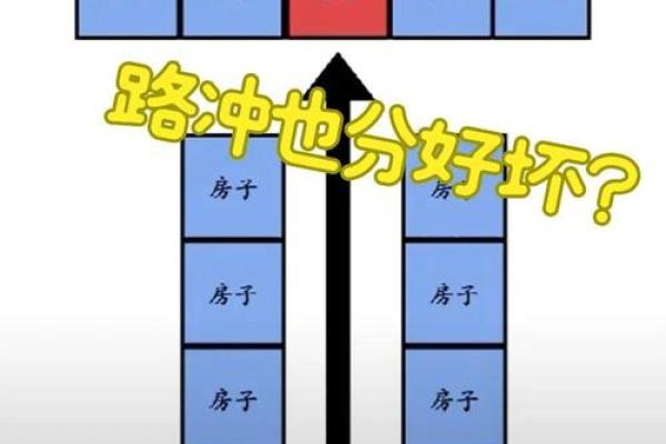 房子前面风水堡坎设计