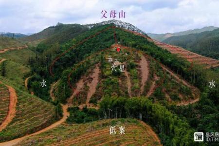 风水基础知识_请问在家长期供奉去世的父母照片好不好