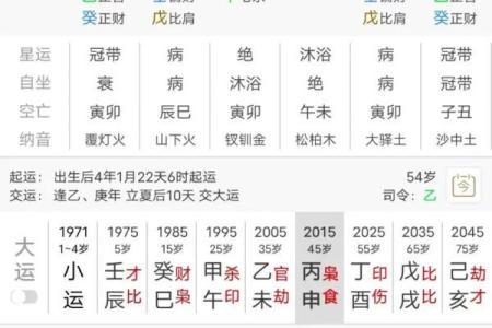 八字凶神