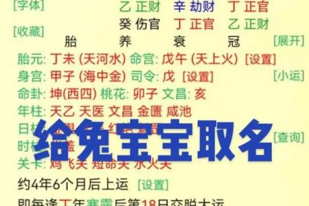 宝宝出生预测八字吉凶