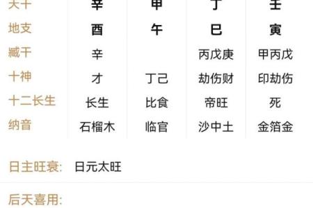 解析八字中的财官印 八字财官印解析