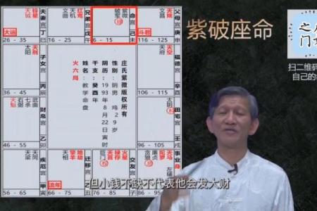 从紫薇命格看你身边的小人和贵人