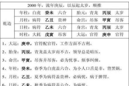 子平八字,免费四柱八卦算命
