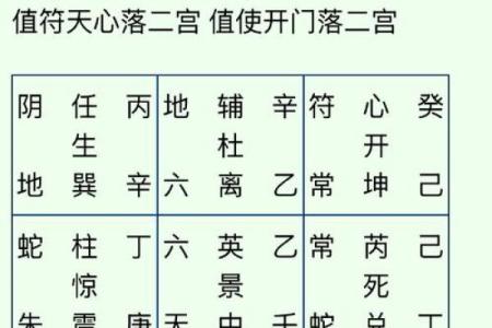 鼠马的八字不合