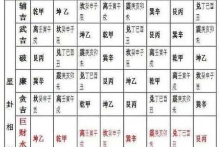 八字算命：看宝宝命格，揭秘未来前程！