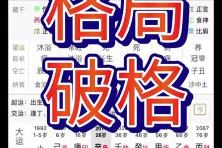 高大上，什么样的八字格局高