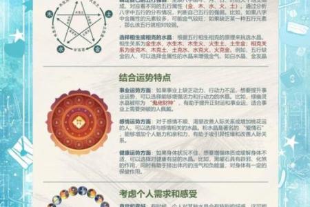 如何根据生辰八字选择楼层