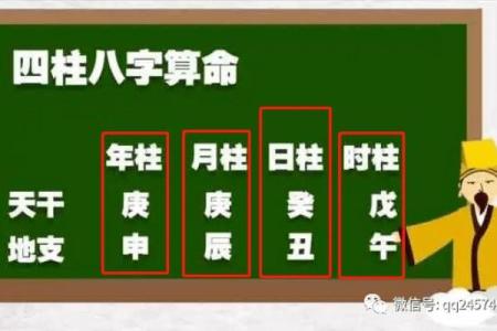济缘好八字有哪些特征