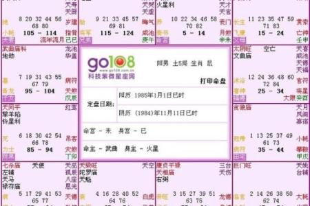 为什么说，天机不可轻易泄露？爱算命的人看看吧，原来是这样…