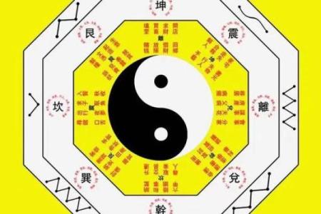 八字算命不神秘，阴阳五行藏玄机 简简单单学八字之：大运、小运