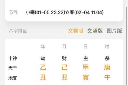 会离婚的八字