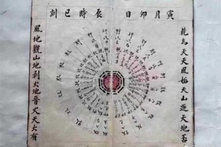 西洋算命法