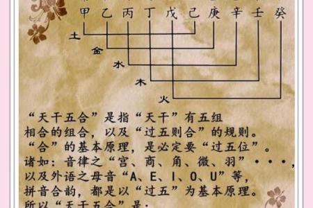 相冲的八字