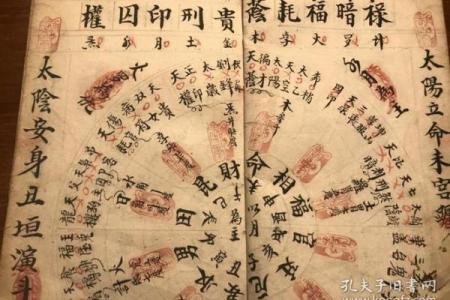 紫薇斗数推算法