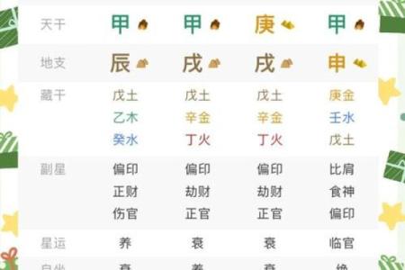 八字排盘如何看命